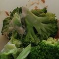 ヨシヨッシー's cooksnap of when they made 新玉ねぎとブロッコリーのデリ風ツナおかか.