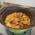 まんだちゃん's cooksnap of when they made 夏野菜がた～ぷり♪ラタトゥイユ.
