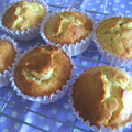 makoto♪'s cooksnap of when they made COCO♡簡単ジャムでマフィン.