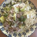 さき8888's cooksnap of when they made たけのこ鍋おたまだけ超簡単あく抜き下処理.