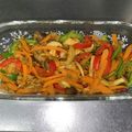 ふふふふふぅ～'s cooksnap of when they made 作り置き♡野菜ときのこのツナカレー炒め.