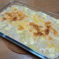 アラサーパンダ's cooksnap of when they made アツアツ！おまけに時短！な白菜グラタン.