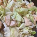 じゅりとめい's cooksnap of when they made お肉柔らか＊鶏胸肉とキャベツの旨ダレ炒め.