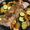 ＊ごと＊'s cooksnap of when they made 簡単美味しい豚バラブロックオーブン焼き.