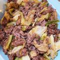 ポムポムポヨコ's cooksnap of when they made 牛肉とキャベツのオイスター炒め！.
