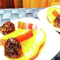 ダッフィーニーうに's cooksnap of when they made さつまいものレモン煮.