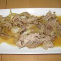 ユアちゃんMAMA's cooksnap of when they made ダイエット中でも美味しく！豚肉の生姜焼き.