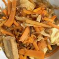 手抜きクック's cooksnap of when they made 簡単！切干大根と高野豆腐の煮物.