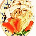 キム尚宮's cooksnap of when they made 冷やし☆そうめん☆.