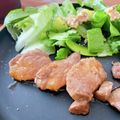 いおミニマル美容飯's cooksnap of when they made 簡単♪美味♪やわらか♪豚ヒレ肉の甘酢味.