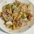 y_u♡'s cooksnap of when they made ご飯が進むエリンギピーマン豚肉の甘辛炒め.
