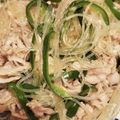 eユキさん's cooksnap of when they made ピーマンと豚肉、春雨の塩味炒め。.
