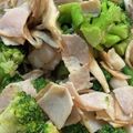 クックI1FJ57☆'s cooksnap of when they made ブロッコリーと舞茸のホットサラダ.
