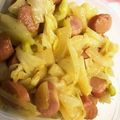 料理ニガテ系女子☆'s cooksnap of when they made 春キャベツ☆ウインナー☆カレーマヨ炒め.
