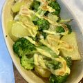 yu🐓's cooksnap of when they made お弁当に＊ブロッコリーのチーズマヨ焼き.