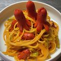 ★なみ☆'s cooksnap of when they made ワンポットパスタ☆ナポリタン。.