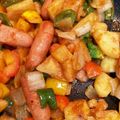 ぽちゃすけ's cooksnap of when they made 豚ロースと夏野菜のカリーケチャップソテー.