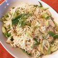 caruga's cooksnap of when they made 箸止まらない！ツナのそうめんチャンプル♡.