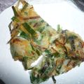 Lemon0790's cooksnap of when they made 【話題入り】ニラと玉ねぎのチヂミ.