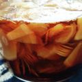 サニーキャット's cooksnap of when they made 茹でずに☆新生姜の甘酢漬け『がり』.