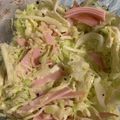 もものすけのまま's cooksnap of when they made 伝説の家政婦・志麻さんのコールスロー.