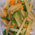 つｯつ's cooksnap of when they made ジャガイモ人参ピーマンで副菜.