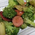 fu♪♪'s cooksnap of when they made ソーセージとブロッコリーのカレーマヨ炒め.