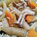 まりゆりひろこ's cooksnap of when they made 簡単スピードおかず！甘辛豚ゴボウ.
