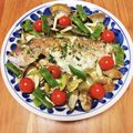 肉汁多めで。's cooksnap of when they made フライパンで１つで！真鯛のアクアパッツァ.