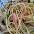 まりゆりひろこ's cooksnap of when they made しめじと小松菜とベーコンの和風パスタ.