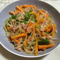 柴犬のお顔☆'s cooksnap of when they made こってり味！野菜のマヨ醤油炒め.