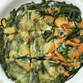 ゃゃッキりん梵's cooksnap of when they made カリッともっちり米粉のチヂミ.
