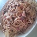 杉ちゃんmastar's cooksnap of when they made ＊キノコとベーコンのクリームパスタ＊.
