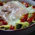 愛うらら's cooksnap of when they made ゴーヤと卵のケチャマヨ焼き.