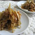 カヌレ３１４'s cooksnap of when they made 豚バラ肉とこんにゃくと牛蒡うま味炒め.