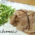 ちょまこ's cooksnap of when they made 豚こまでやわらか～♪生姜焼き.
