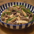 ☆きゃんでぃ☆'s cooksnap of when they made 食感良好！チンジャオロース♫.