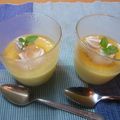 きらきらmokko's cooksnap of when they made 圧力鍋加圧1分で簡単なめらかプリン.