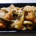 maruru-nn's cooksnap of when they made 美味しくて簡単だよ♪海老のケチャぽん炒め.