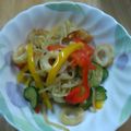 ange216's cooksnap of when they made ちくわとモヤシの甘酢サラダ.