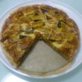おぐぅのおぐだん's cooksnap of when they made カボチャとキノコでキッシュ.