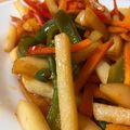 mantacarp's cooksnap of when they made ✲じゃがいものきんぴら✲.