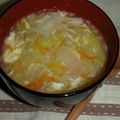 こん２'s cooksnap of when they made 白菜の生姜風味とろとろスープ.