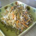 ちゅっぷ's cooksnap of when they made きんぴらごぼう.