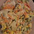 あぃ☆りんママたん's cooksnap of when they made 手作りがうまい！＜ゴボウサラダ＞.