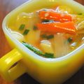 綾タン's cooksnap of when they made 野菜どっさり♪簡単コクうま生姜スープ.