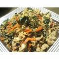 あきtoぴち's cooksnap of when they made パワーがつく～！豚のスタミナ焼き肉.