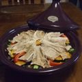 ロシアン's cooksnap of when they made タジン鍋で簡単♪レンジで蒸し鍋.