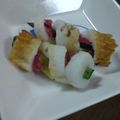 ＫＯＫＯＲＯ's cooksnap of when they made ちくわで♪巻き巻き.