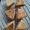 risuyama's cooksnap of when they made トースターとレンジで速攻スコーン！.
